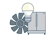 Energy efficient commercial equipment