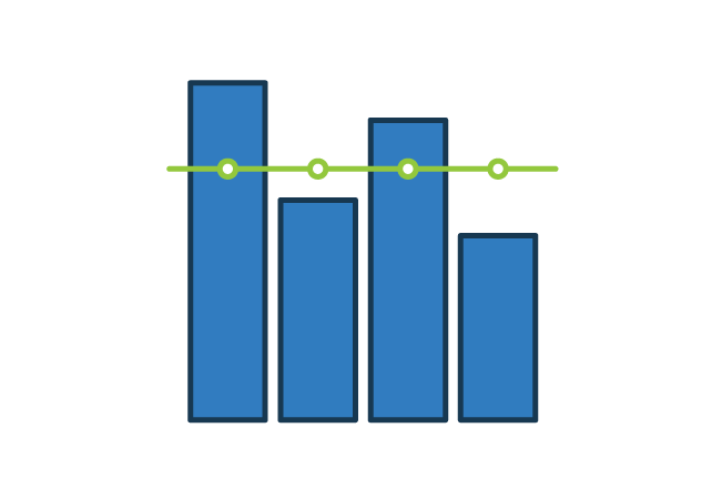 Average Payment graphic Average Payment graphic