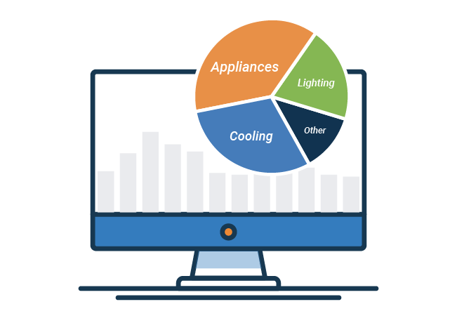 Energy Analyzer graphic Energy Analyzer graphic